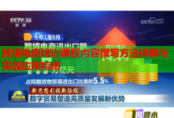 跨境電商培訓(xùn)課程內(nèi)容撰寫(xiě)方法詳解與實(shí)戰(zhàn)應(yīng)用指南