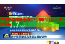 天津津南跨境電商實戰(zhàn)培訓(xùn)助力企業(yè)全球發(fā)展