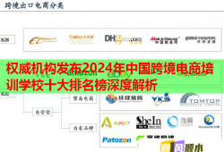 權(quán)威機(jī)構(gòu)發(fā)布2024年中國(guó)跨境電商培訓(xùn)學(xué)校十大排名榜深度解析