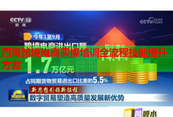 西青跨境電商實(shí)操培訓(xùn)全流程技能提升方案