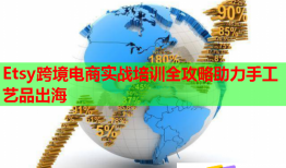 Etsy跨境電商實戰(zhàn)培訓全攻略助力手工藝品出海