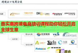 最實(shí)惠跨境電商培訓(xùn)課程助你輕松開啟全球生意