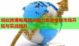 螞蟻跨境電商培訓助力賣家全球市場開拓與實戰(zhàn)提升