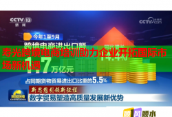壽光跨境電商培訓助力企業(yè)開拓國際市場新機遇
