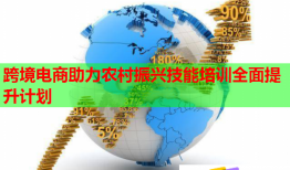 跨境電商助力農村振興技能培訓全面提升計劃