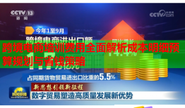 跨境電商培訓費用全面解析成本明細預算規(guī)劃與省錢策略