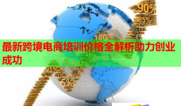 最新跨境電商培訓價格全解析助力創(chuàng)業(yè)成功