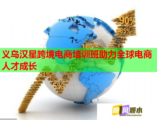 義烏漢星跨境電商培訓(xùn)班助力全球電商人才成長(zhǎng)
